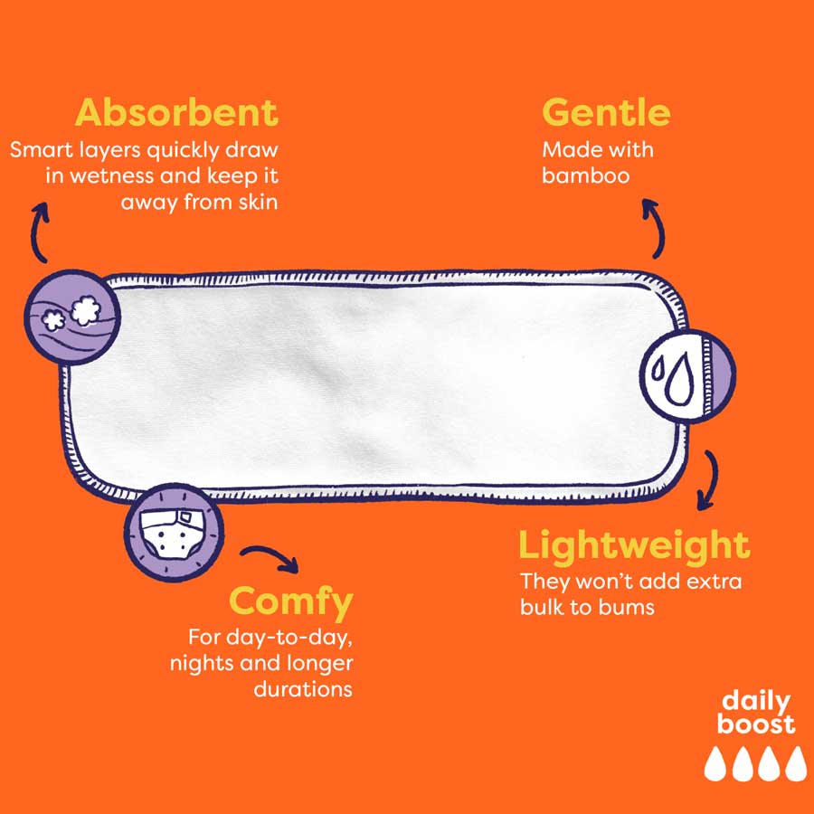 Daily Boost: Revolutionary Reusable Nappy Booster